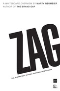 ZAG: The Number-One Strategy of High-Performance Brands 
