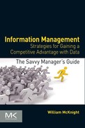 Information Management 
