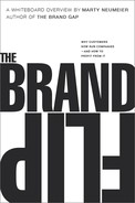 The Brand Flip: Why customers now run companies and how to profit from it by Marty Neumeier