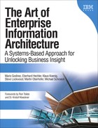 The Art of Enterprise Information Architecture: A Systems-Based Approach for Unlocking Business Insight 