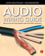 Audio Wiring Guide 