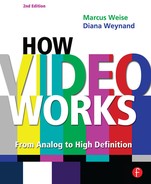 How Video Works, 2nd Edition 