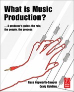 Cover image for What is Music Production?