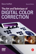 Chapter 4: Primary Color Correction: Color Manipulation Tools