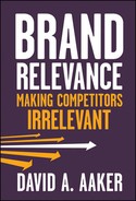 Cover image for Brand Relevance: Making Competitors Irrelevant