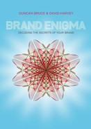 Cover image for Brand Enigma : Decoding the Secrets of your Brand