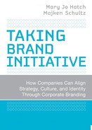 Taking Brand Initiative: How Companies Can Align Strategy, Culture, and Identity Through Corporate Branding 