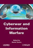 Cyberwar and Information Warfare 