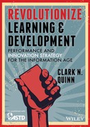 Revolutionize Learning & Development: Performance and Innovation Strategy for the Information Age 