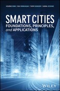 Chapter 10: Bringing Named Data Networks into Smart Cities