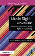 Cover image for Music Rights Unveiled