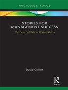 Stories for Management Success 