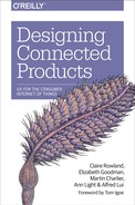 Cover image for Designing Connected Products