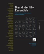 Brand Identity Essentials 