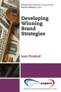 Cover image for Developing Winning Brand Strategies