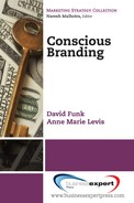 Cover image for Conscious Branding