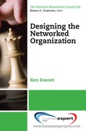 Designing the Networked Organization 