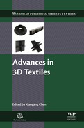 Cover image for Advances in 3D Textiles