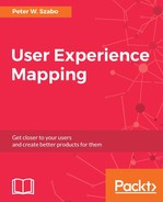 Cover image for User Experience Mapping