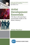 Artist Development Essentials 