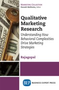 Cover image for Qualitative Marketing Research
