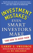 Investment Mistakes Even Smart Investors Make and How to Avoid Them 