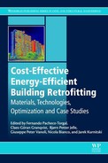 Cost-Effective Energy Efficient Building Retrofitting 