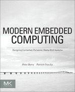 Cover image for Modern Embedded Computing