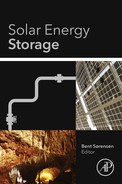 Cover image for Solar Energy Storage