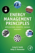 Chapter 11. Management of Process Energy