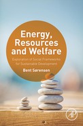 Cover image for Energy, Resources and Welfare