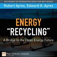 Cover image for Energy “Recycling”: A Bridge to the Clean Energy Future