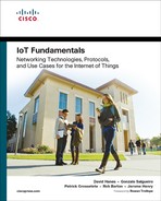Chapter 2. IoT Network Architecture and Design