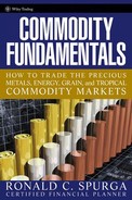 Commodity Fundamentals: How to Trade the Precious Metals, Energy, Grain, and Tropical Commodity Markets 