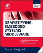 Cover image for Demystifying Embedded Systems Middleware