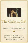 The Cycle of the Gift: Family Wealth and Wisdom 