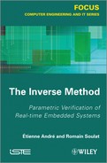 The Inverse Method: Parametric Verification of Real-time Embedded Systems 