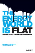 Cover image for The Energy World is Flat: Opportunities from the End of Peak Oil