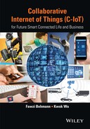 Collaborative Internet of Things (C-IoT): for Future Smart Connected Life and Business 