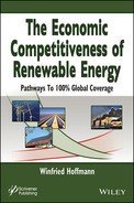 The Economic Competitiveness of Renewable Energy: Pathways to 100% Global Coverage 