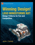 Winning Design!: LEGO MINDSTORMS NXT Design Patterns for Fun and Competition 
