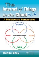 The Internet of Things in the Cloud 