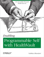 Enabling Programmable Self with HealthVault by Vaibhav Bhandari