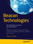 Beacon Technologies: The Hitchhiker’s Guide to the Beacosystem 