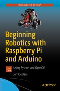 2. An Introduction to Raspberry Pi