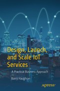 Cover image for Design, Launch, and Scale IoT Services: A Practical Business Approach