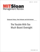 The Trouble With Too Much Board Oversight by Olubunmi Faleye, Rani Hoitash, Udi Hoitash