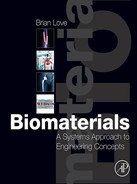 Biomaterials 