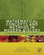 Mathematical Concepts and Methods in Modern Biology 