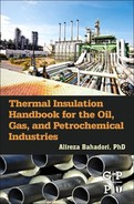 Thermal Insulation Handbook for the Oil, Gas, and Petrochemical Industries 